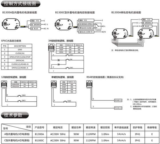 電動窗簾,電動窗簾廠家,電動窗簾軌道廠家,豪異遮陽,4000-121-696！