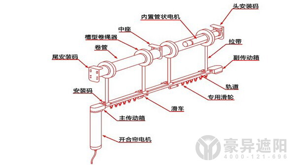 豪異電動(dòng)升降開(kāi)合簾