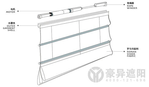 豪異電動羅馬簾