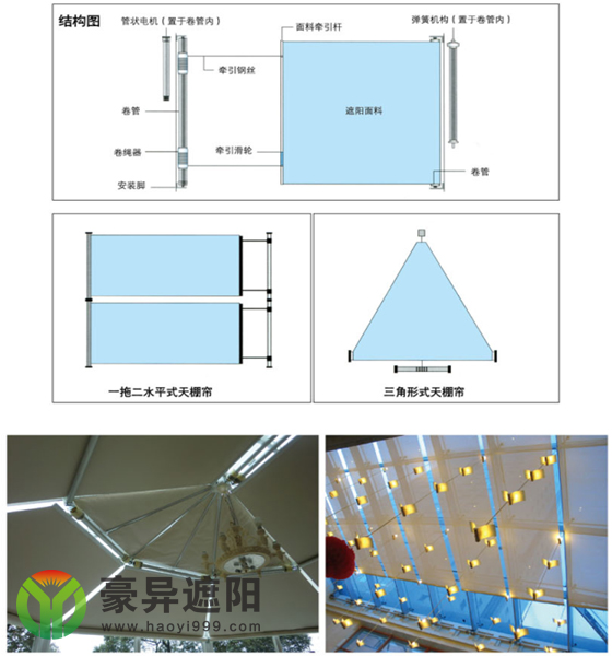 玻璃頂遮陽簾,中庭遮陽系統(tǒng),上海電動天棚簾廠家,豪異遮陽,4000-121-696