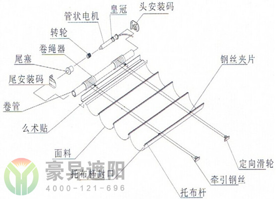 玻璃頂遮陽簾,中庭遮陽系統(tǒng),上海電動天棚簾廠家,豪異遮陽,4000-121-696