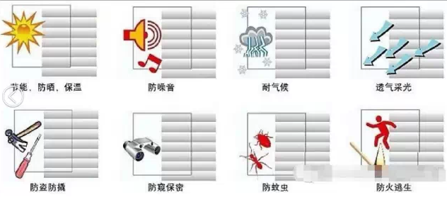 陽卷簾窗,節(jié)能卷簾窗,防盜卷簾窗,電動(dòng)卷簾窗,電動(dòng)卷簾窗廠家-豪異遮陽,4000-121-696