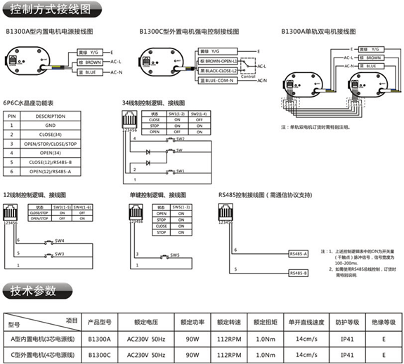 電動(dòng)窗簾,電動(dòng)窗簾廠家,電動(dòng)窗簾軌道廠家,豪異遮陽,4000-121-696！