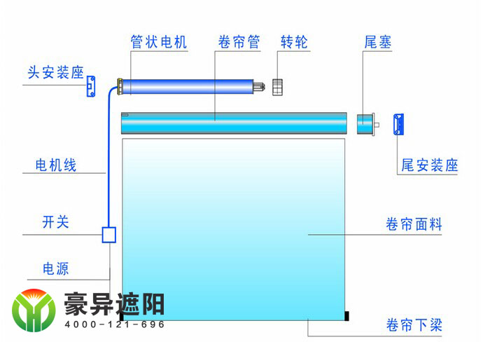 電動卷簾結(jié)構(gòu)圖,豪異遮陽,4000-121-696