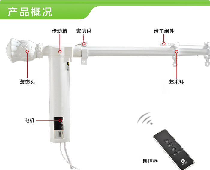 電動(dòng)羅馬桿開(kāi)合簾