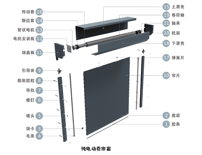 可調(diào)光電動防盜卷簾,電動防盜卷簾窗,電動卷簾窗,豪異遮陽,4000-121-696